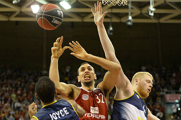 例如约基奇 例如约基奇